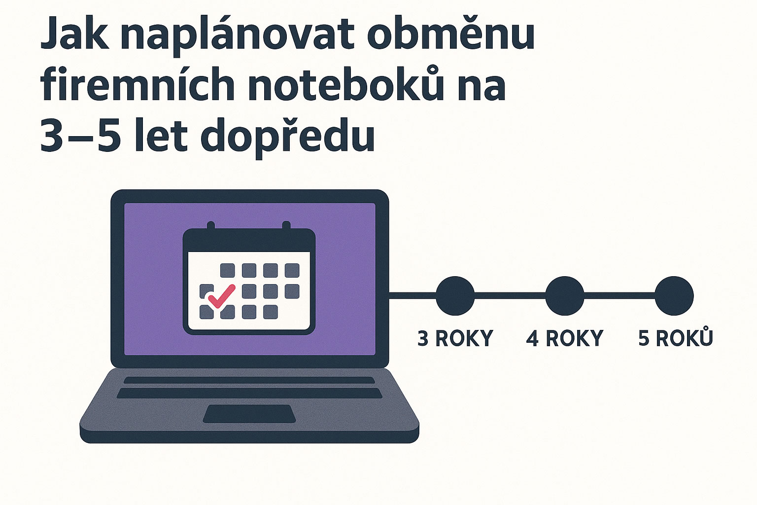 Jak naplánovat obměnu firemních notebooků na 3–5 let dopředu